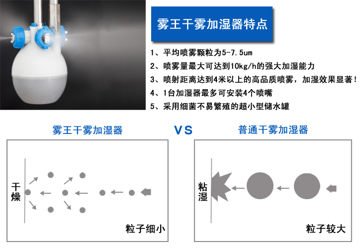 SMT車(chē)間干霧加濕器產(chǎn)品特點(diǎn)