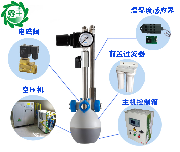 霧王干霧加濕器系統(tǒng)組成